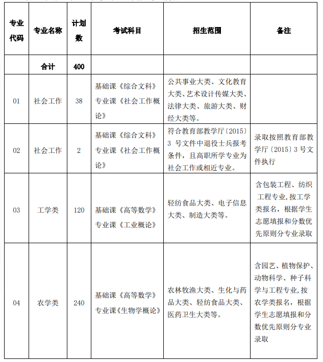 微信截图_20190421084148.png